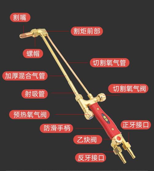 切割机用的割枪是多大的? 切割机用的割枪是多大的?